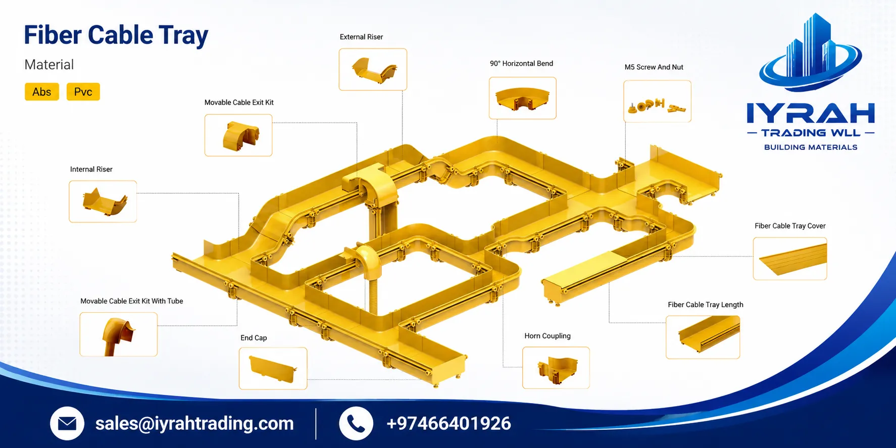 Product 1